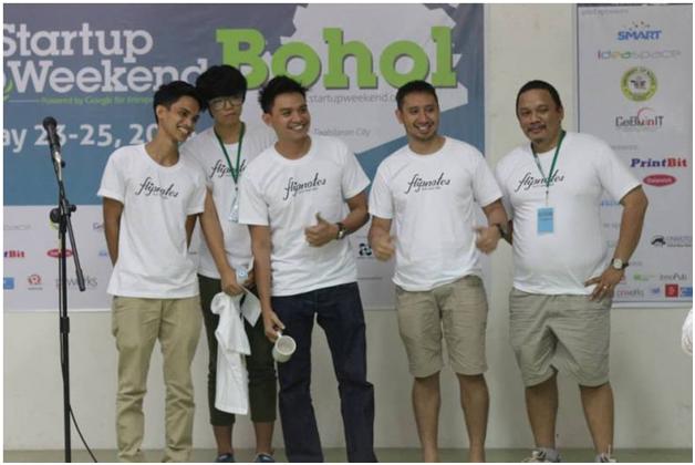 Flipnotes app win first ever Bohol Startup Weekend